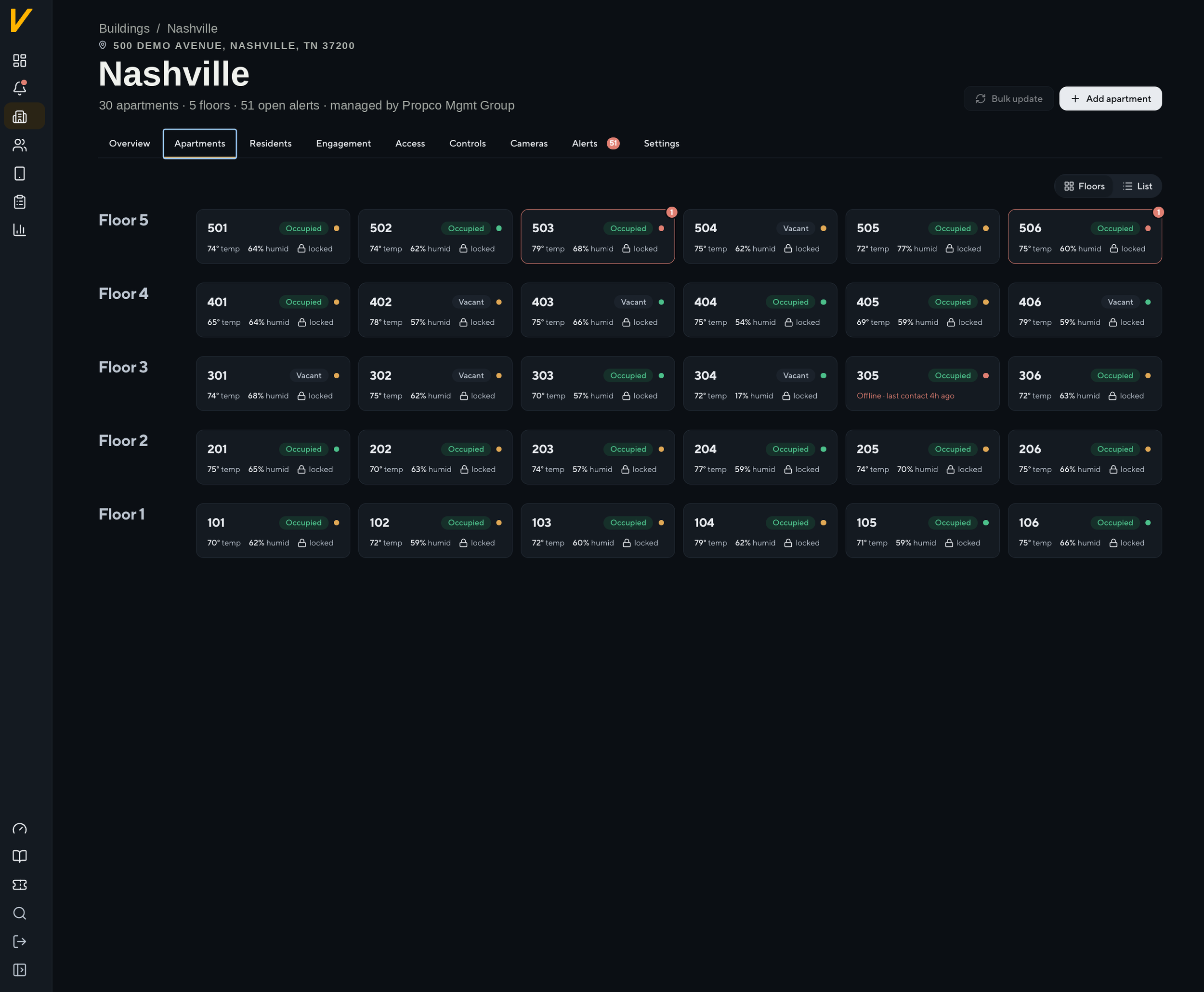 The Vessel portal building view: a floor-by-floor grid of thirty apartments showing occupancy, temperature, humidity, and lock status for each unit (demo data)