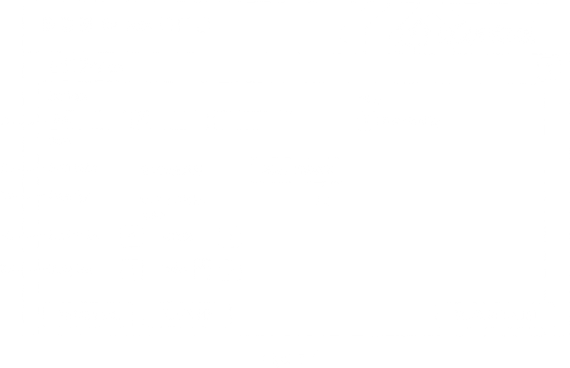 Patent drawing of the uControl zone-editing interface